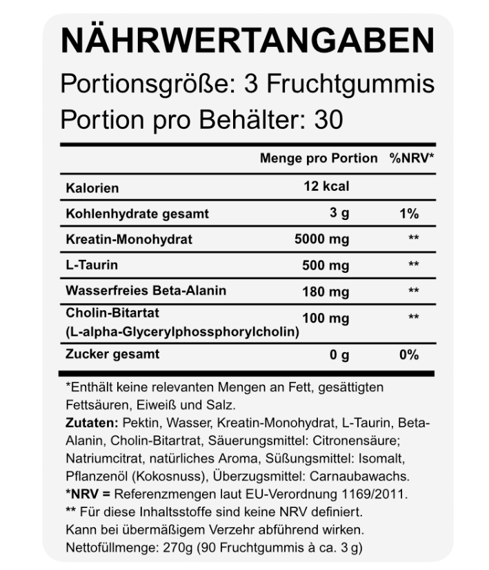 1x AthleticBear - Kreatin Monohydrat Gummibären